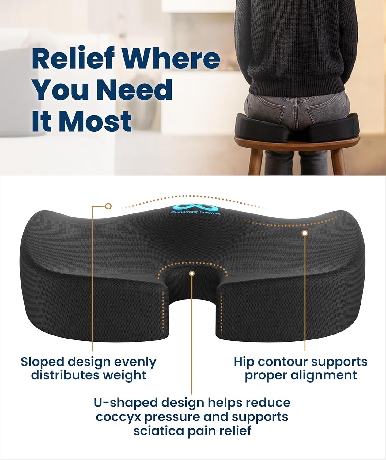 Ergonomic seat cushion