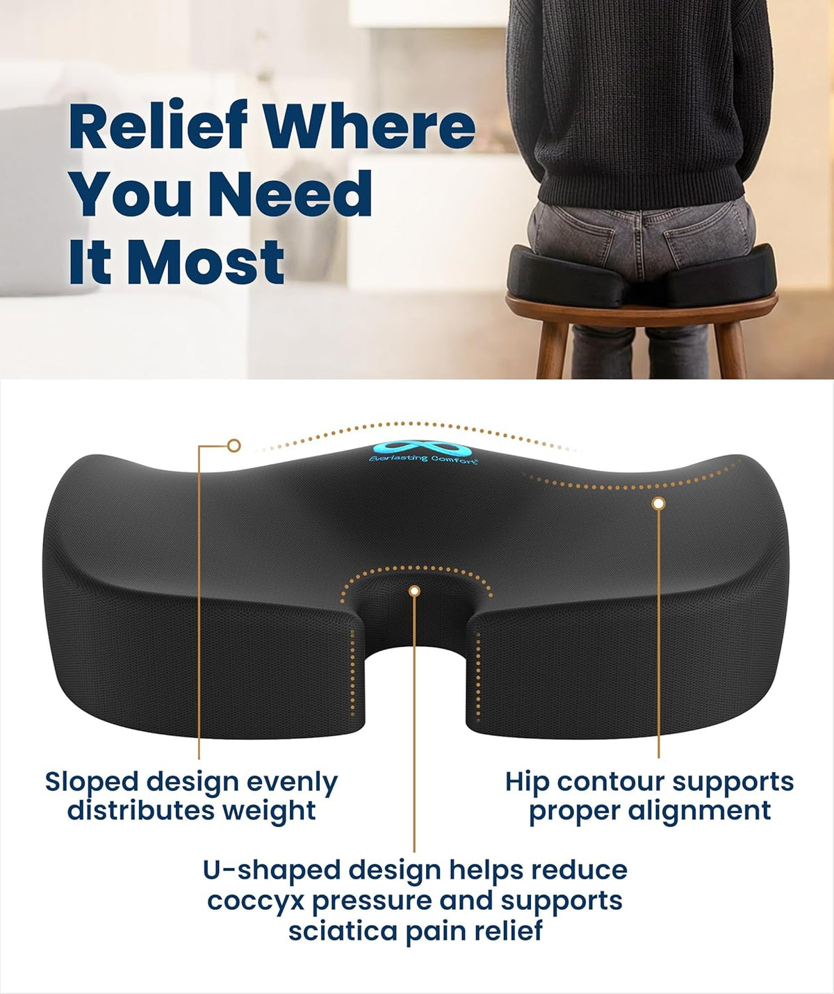 Ergonomic seat cushion